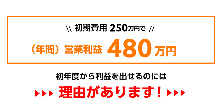 高齢者向けお弁当デリバリーイメージ