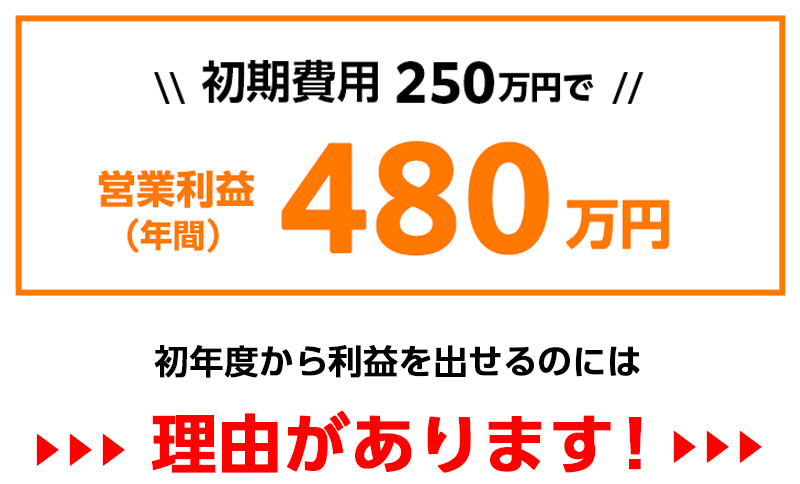 高齢者向けお弁当デリバリーイメージ（SP）