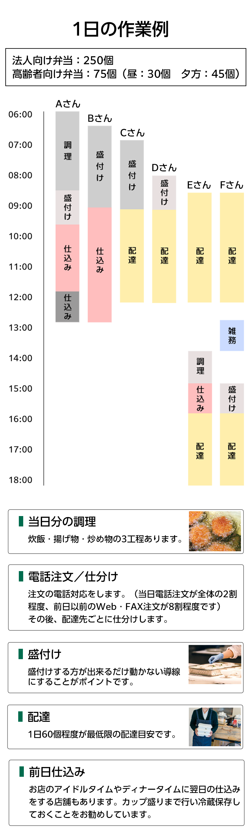 特徴２イメージ